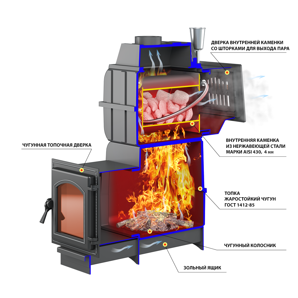 banny_pechi_legenda_russkij_par_razrez__1__w1mu_ry