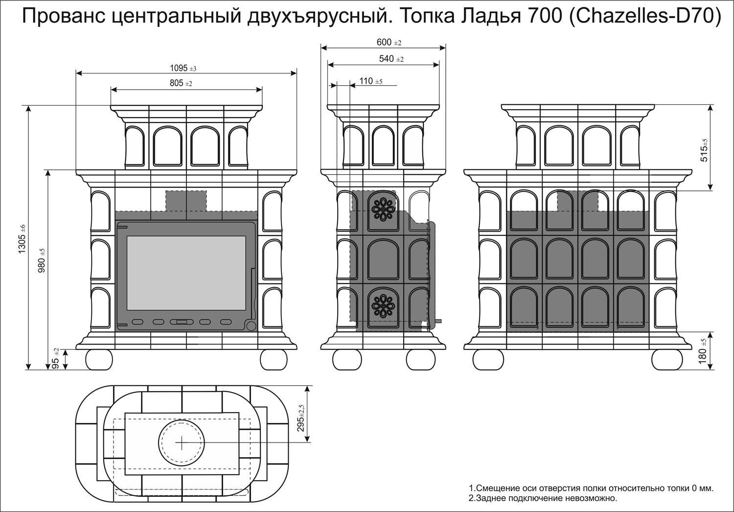 PC2_L700